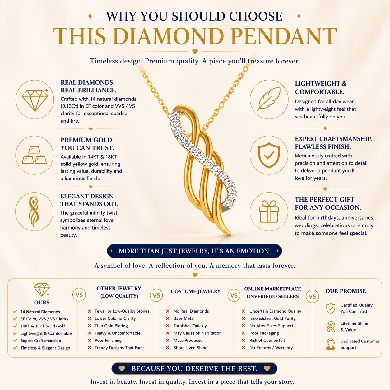 Diamond Infinity Twist Pendant in 18KT Yellow Gold