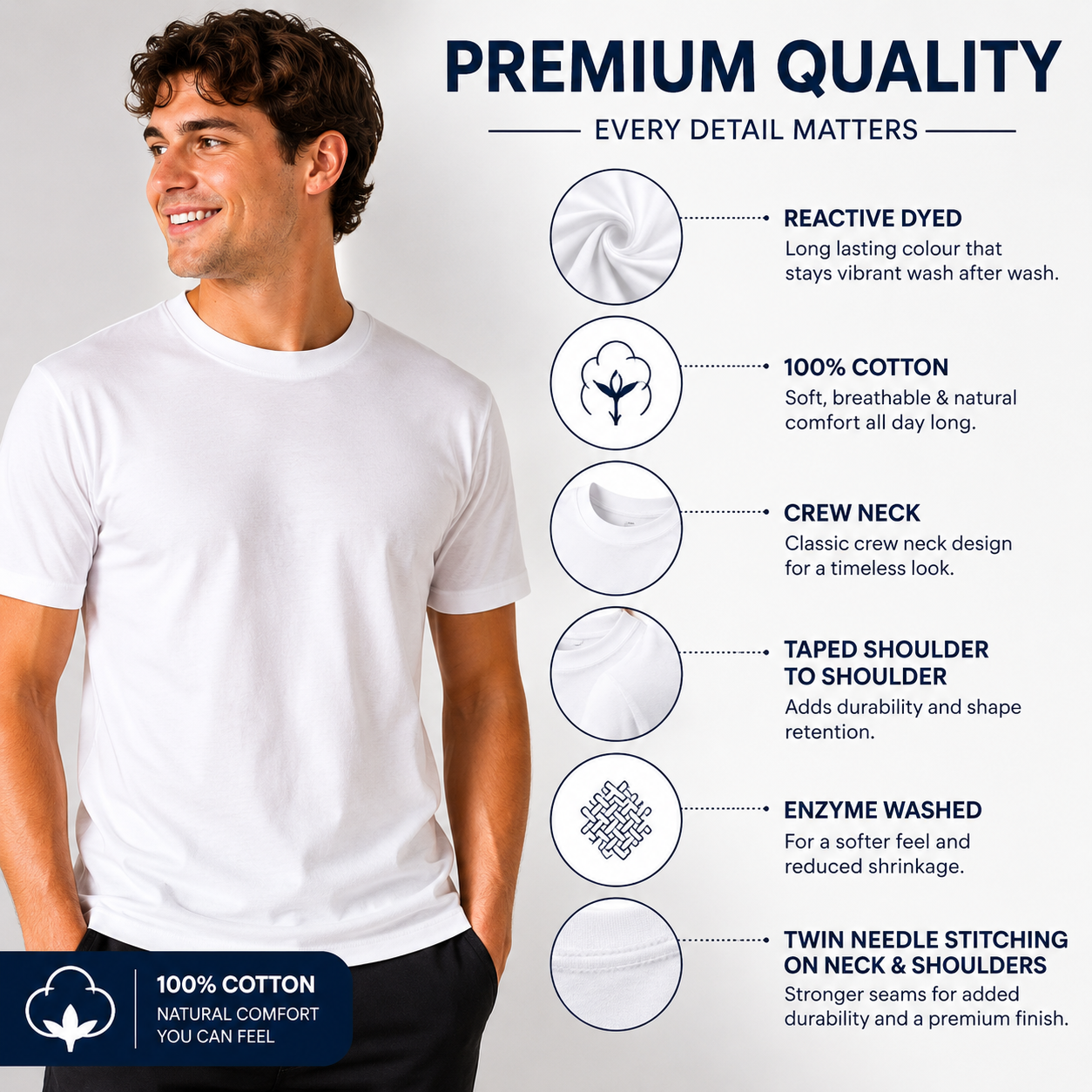 Uneek Premium White T-Shirt - 100% Cotton