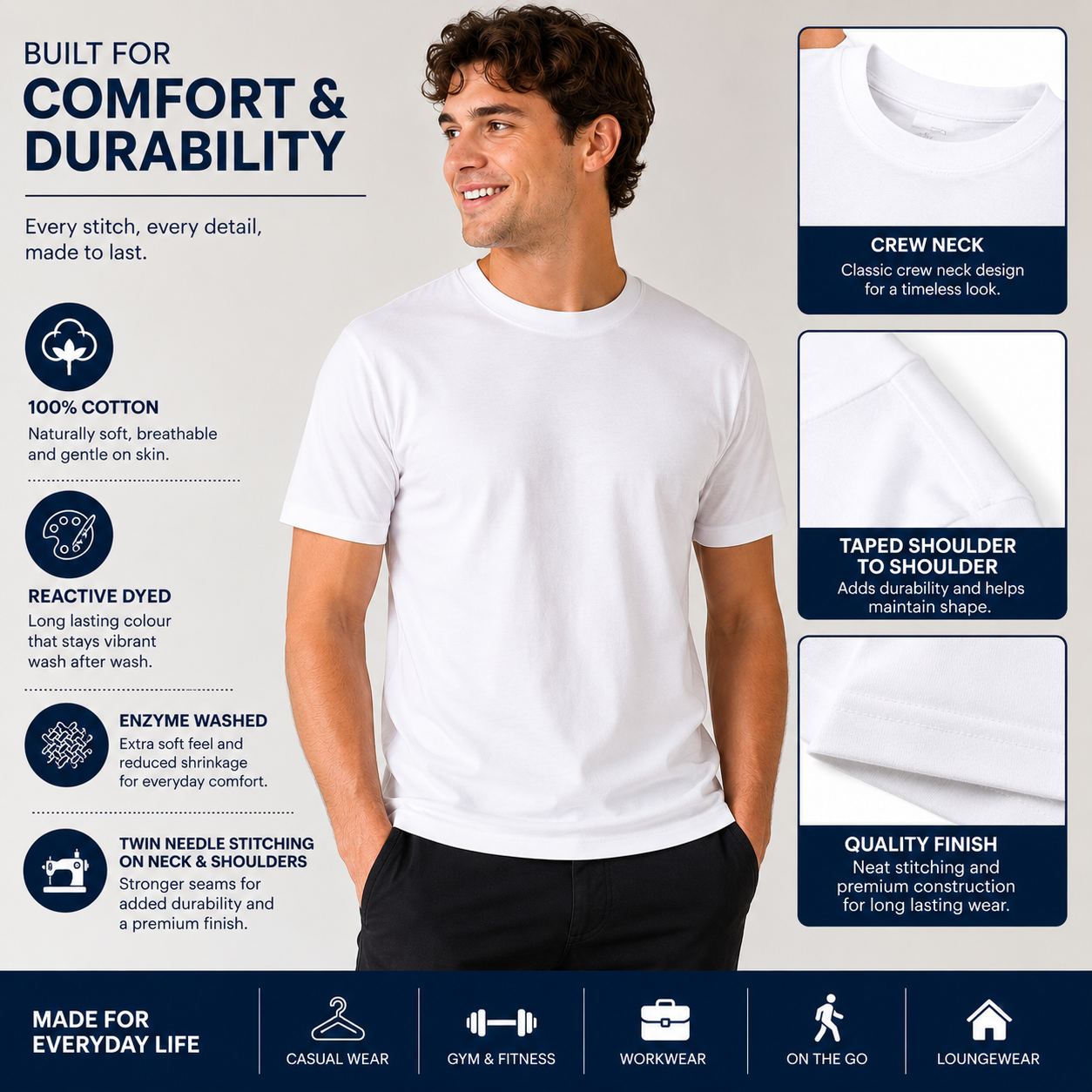 Uneek Premium White T-Shirt - 100% Cotton
