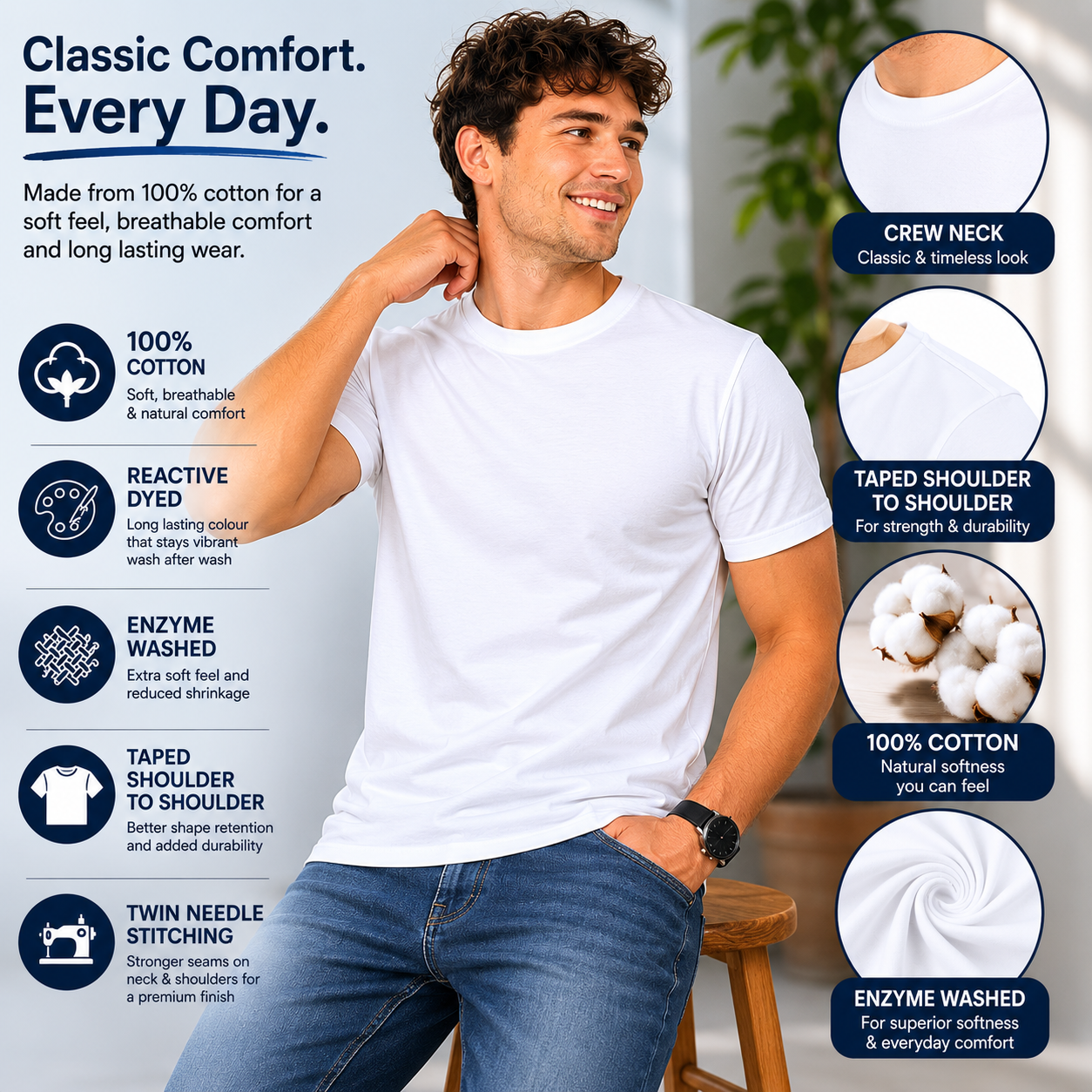 Uneek Premium White T-Shirt - 100% Cotton